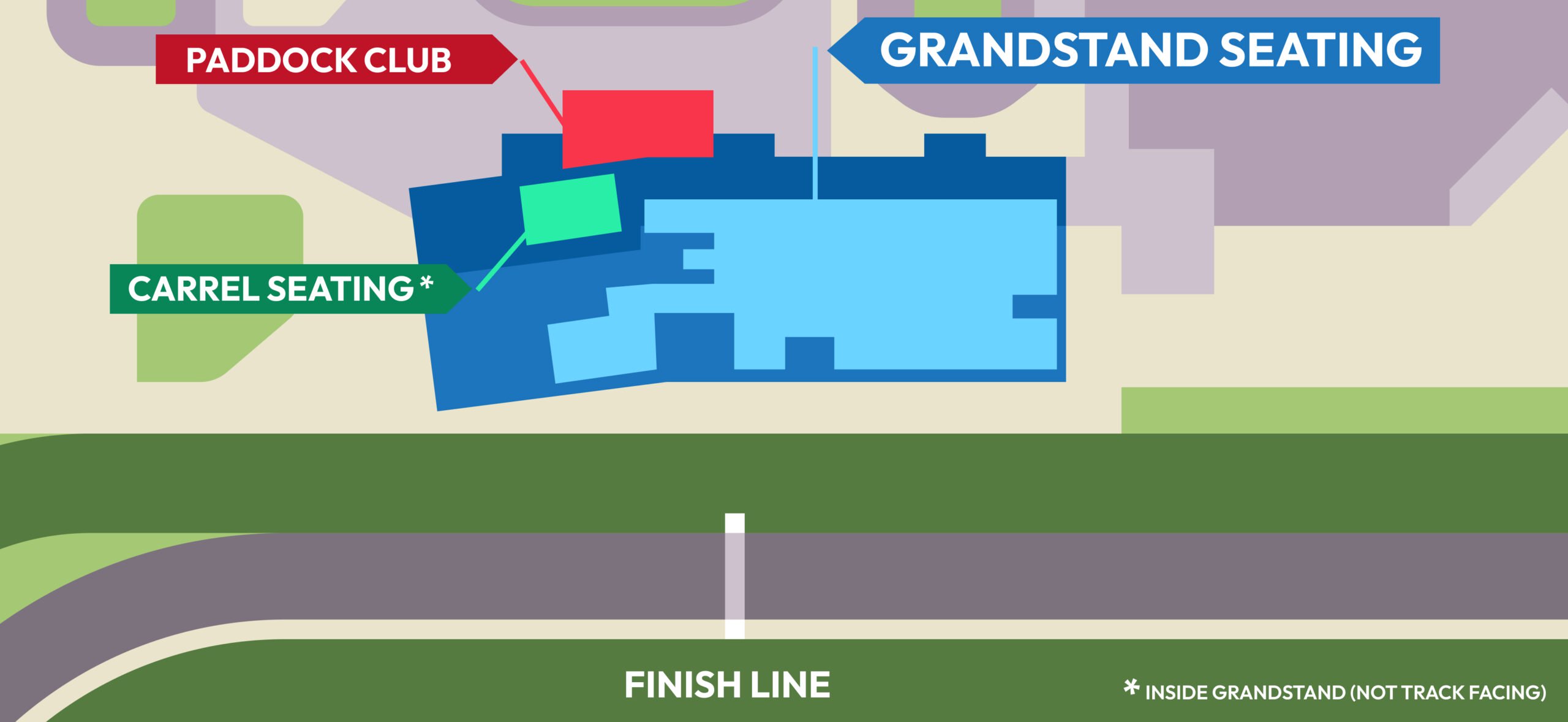 Grandstand Interactive